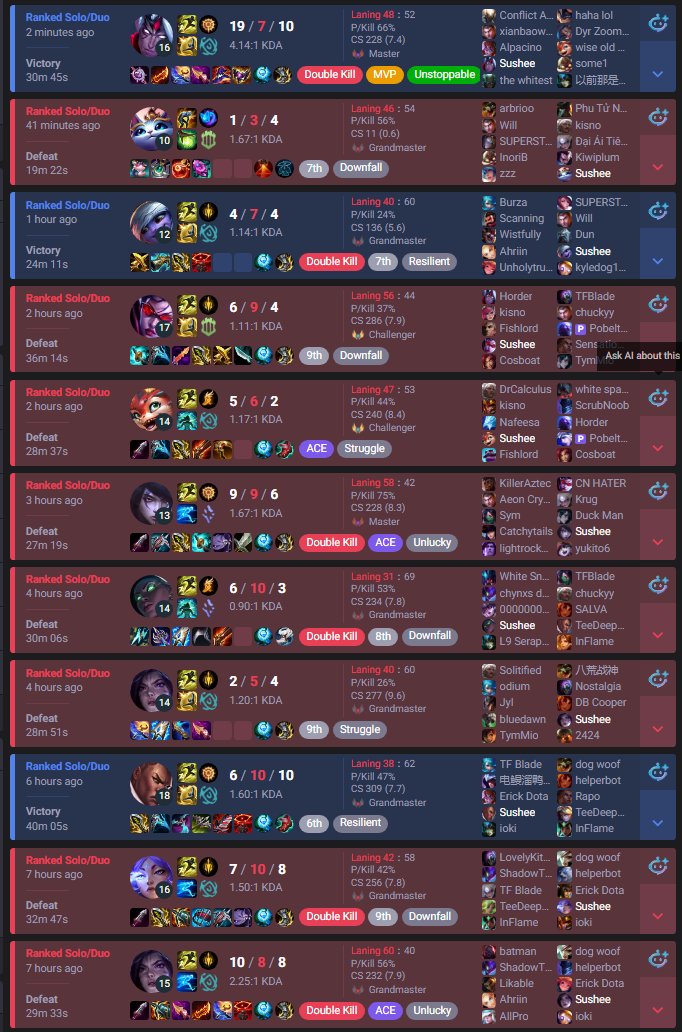 SusheeLoL tweet media