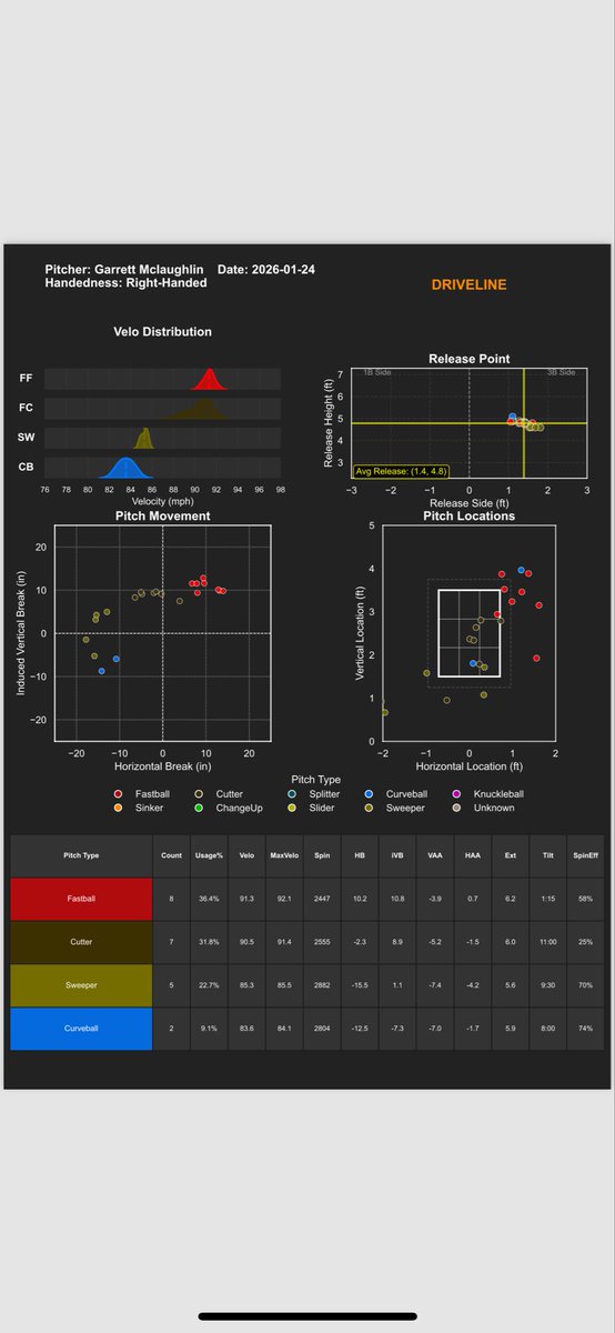 garrettreid tweet media