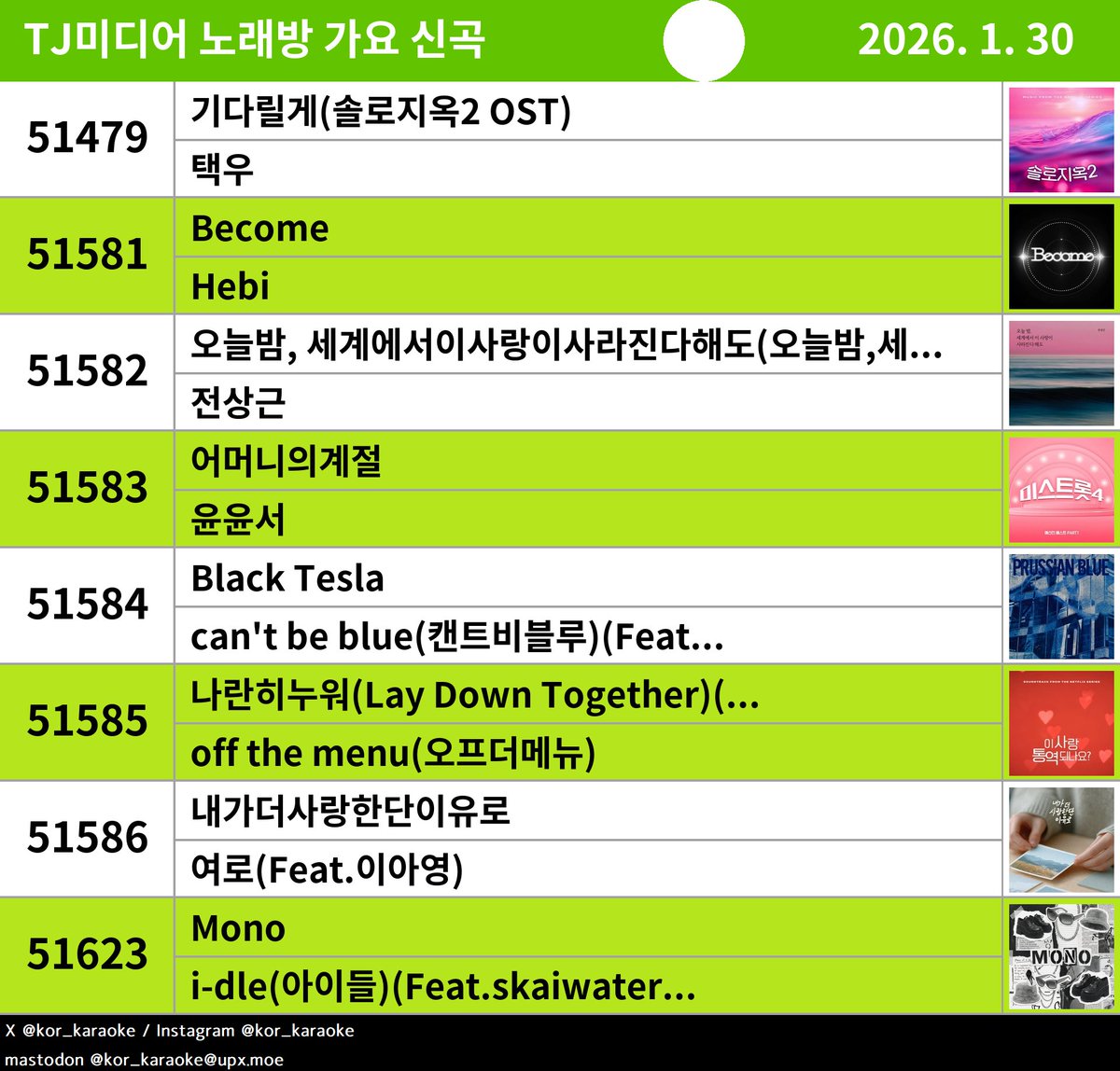 kor_karaoke's tweet photo. #TJ #노래방신곡 #가요 #택우 #Hebi #전상근 #윤윤서 #can'tbeblue(캔트비블루)(Feat.XngHan) #offthemenu(오프더메뉴) #여로(Feat.이아영) #i-dle(아이들)(Feat.skaiwater) https://t.co/WZAT2C2r3D
