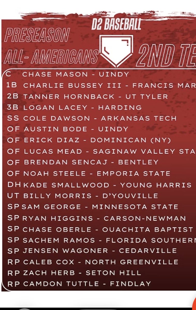 SmallwoodStacey's tweet photo. Proud of you Kade!! https://t.co/XuYLrnSzwQ