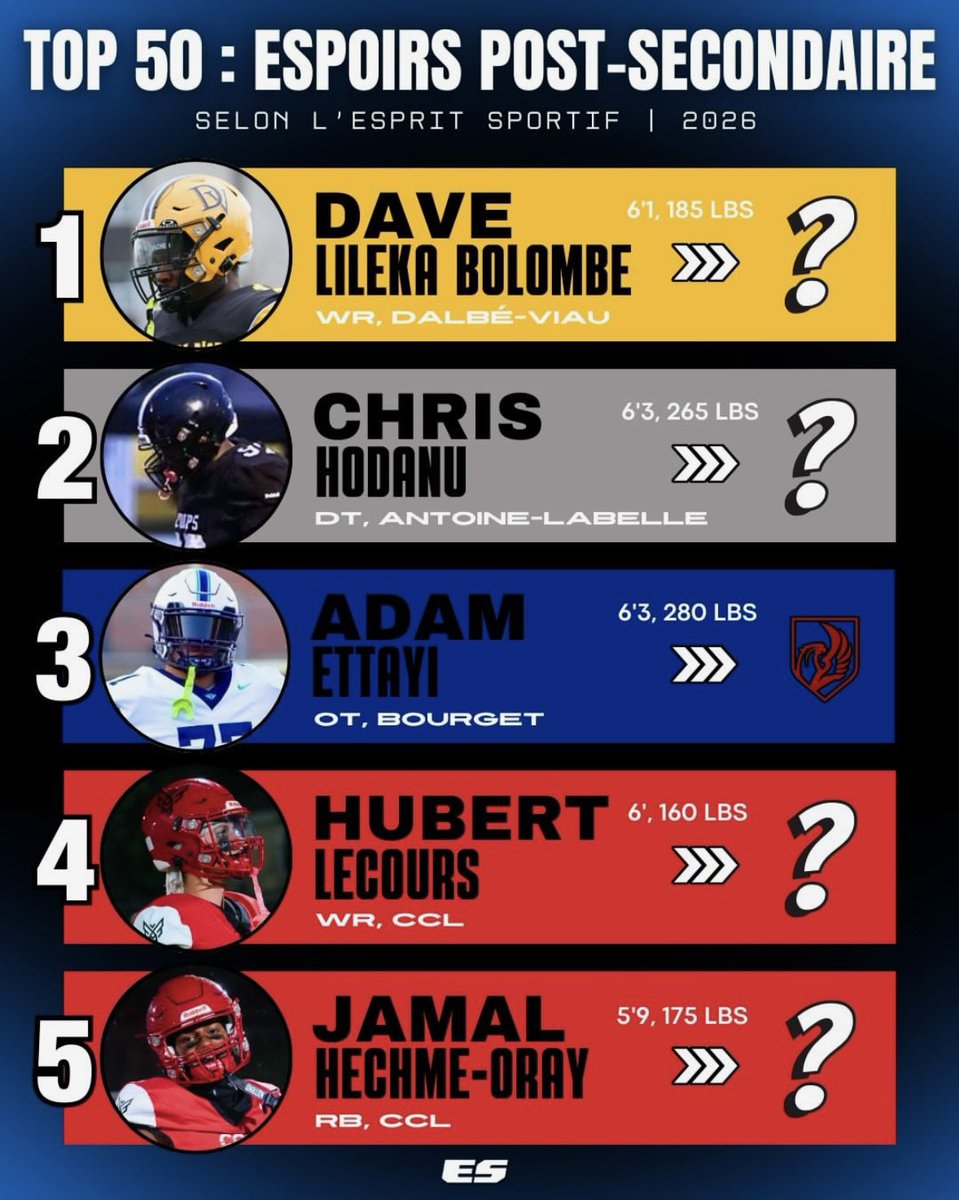 Hubert Lecours tweet media