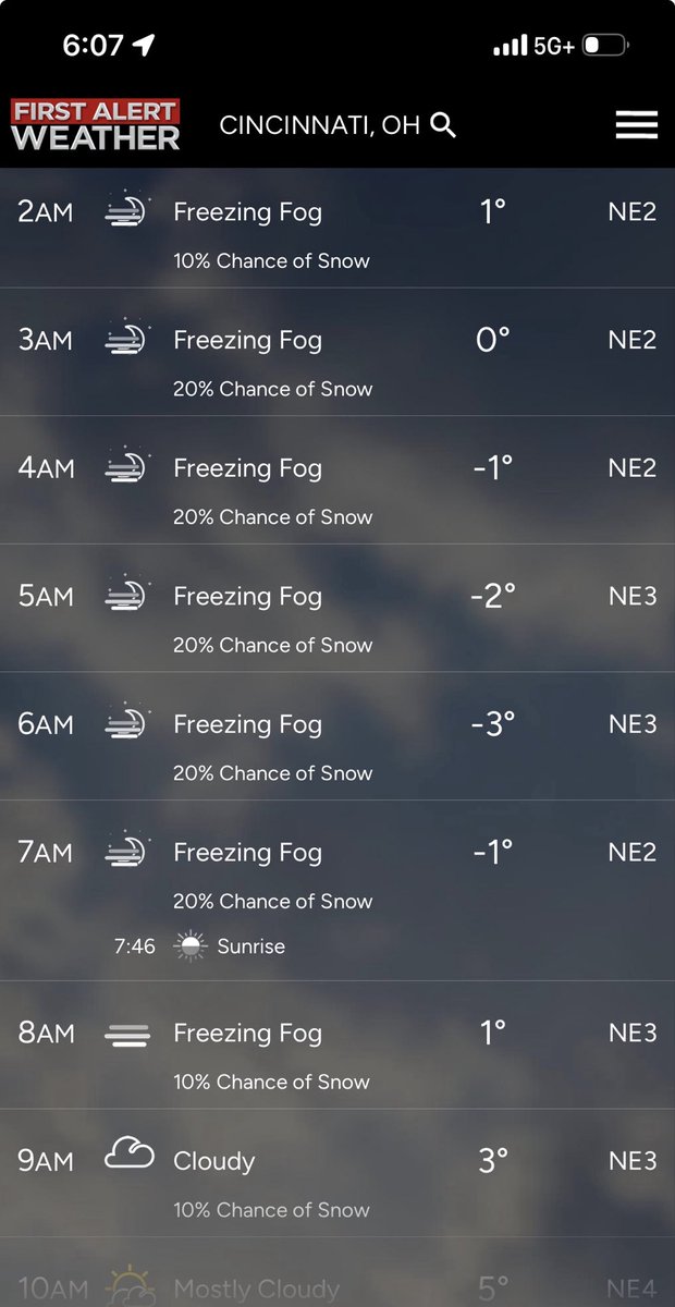 SFWWflyfish's tweet photo. Freezing fog. What is that? Wouldn’t it just fall from the sky then? https://t.co/2usv5uoXyN