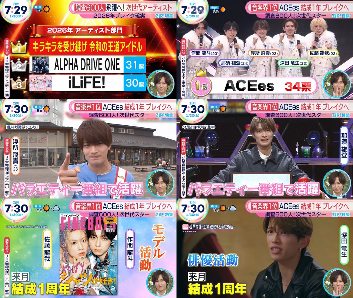 ㊗️ ZIP！ネクストブレイク2026アーティスト部門 1位 ACEesランクイン