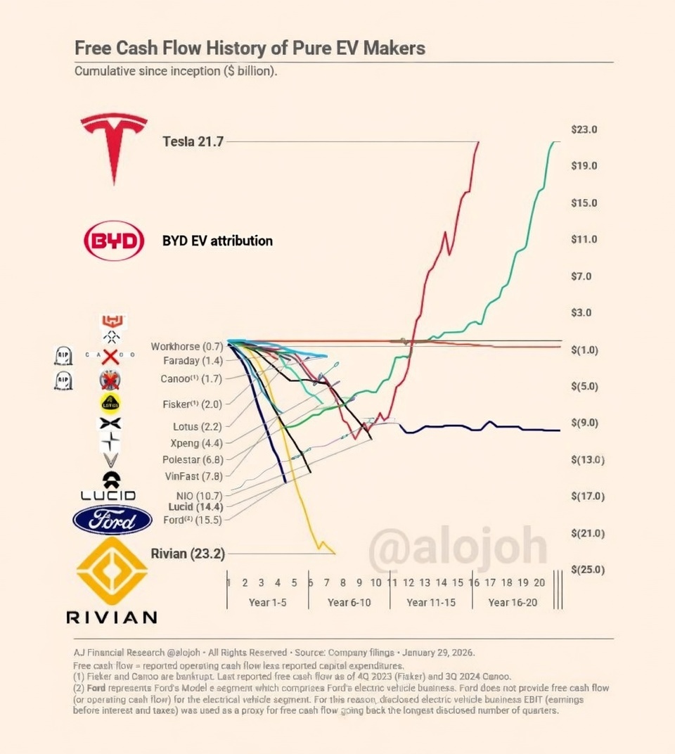 Jon Slinn ♟ 🇺🇦 tweet media