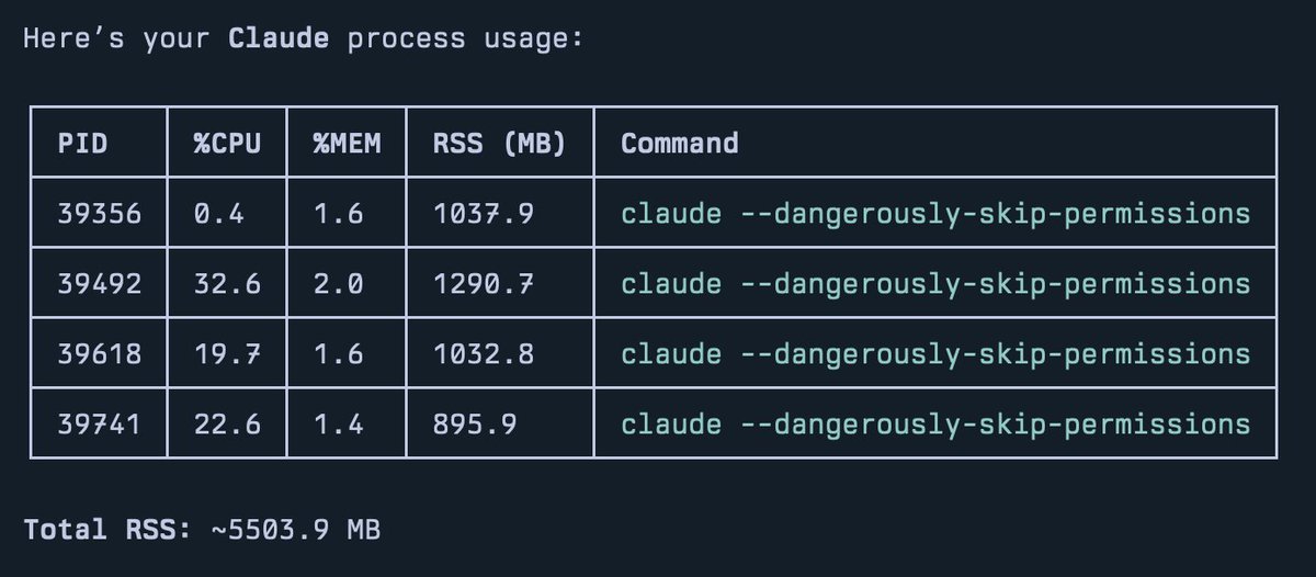 Armin Ronacher ⇌ tweet media