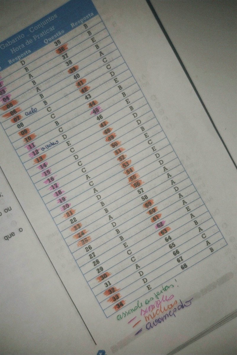 nanuarchives's tweet photo. espero q próximo ano eu esteja comemorando n mofando fazendo lista de exercícios 😭 https://t.co/wjY9fhetoF