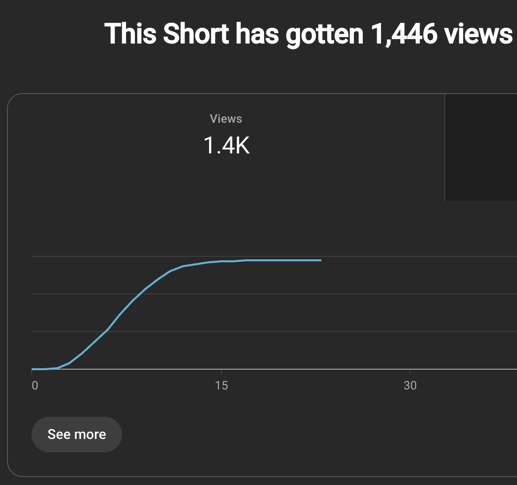 Peter Mick tweet media