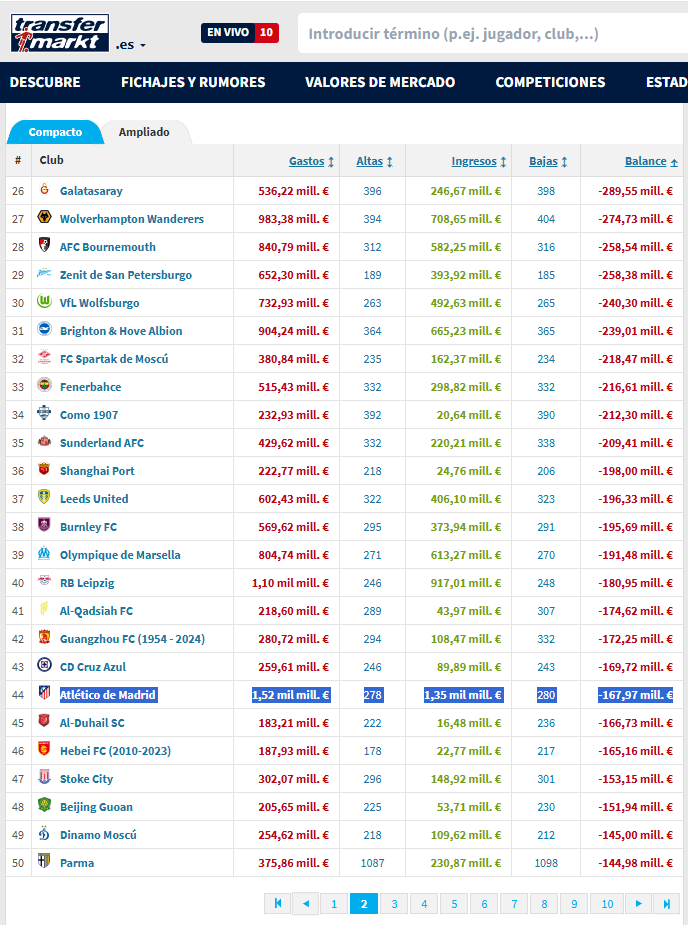 Alberto 🦖🇪🇦 tweet media