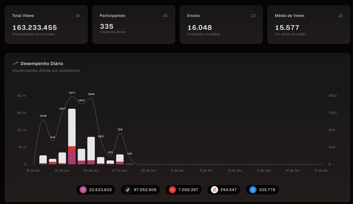 pierre → onveloz.com tweet media