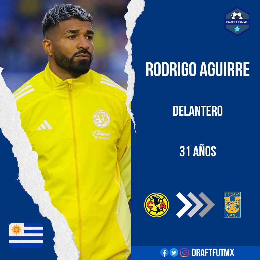 Draft Liga MX tweet media