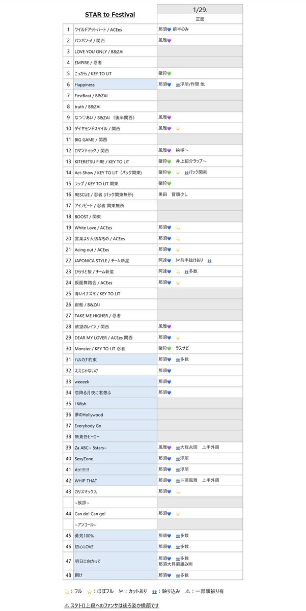 ‍  
⭐️fes  横🐜 木黄🐜 🎥  𝕃𝕚𝕤𝕥

①/②⑨ ①/㉙🌙🌃
🅰️🤫💤💙 🍆 めいん
🍃雅💜 / 🗝️🔥💚 / a達 固定🈶

🍆 fan🈂️ ⭐️トロ 👥多数🈶
🐚🐦は✉️まで❣️

🅰️🤫💤 🍆 深da 浮戸斤 🐉我 🈂️🐻‍ 🗝🔥 🐗狩 🥷 🙌🏻
🥫🍑 無戸斤 a達 🥫🦏 ⑩亜 🍃雅 永oka 🗻中