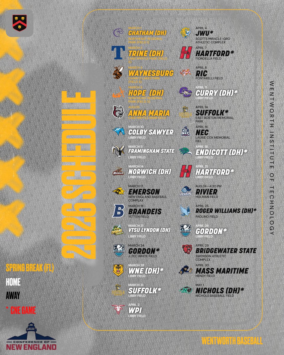 Wentworth Baseball ⚾ tweet media