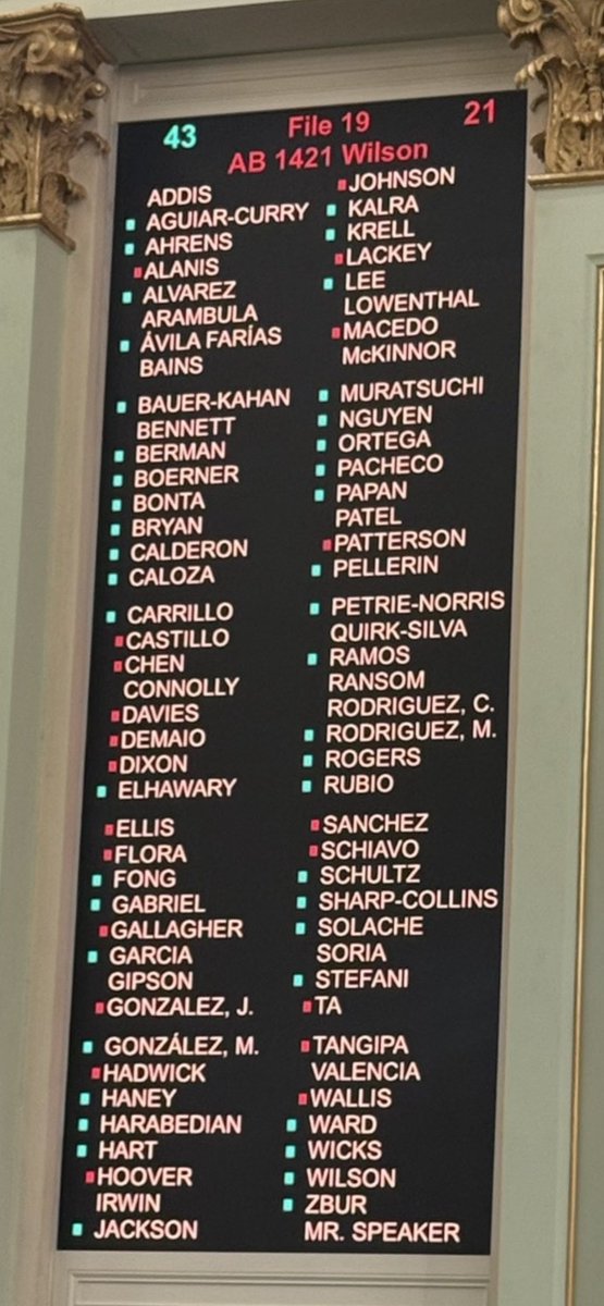 RealFresnoStateFan tweet media