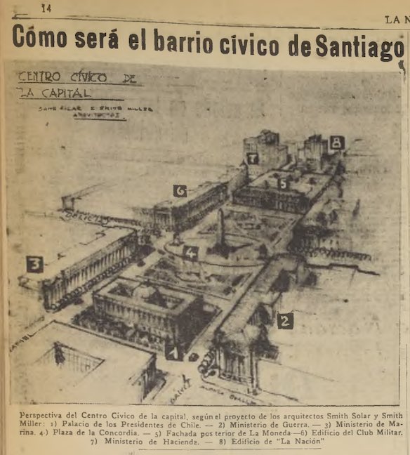 Cómo será el barrio cívico de Santiago.   
30 de enero de 1930.  

Diario La Nación.