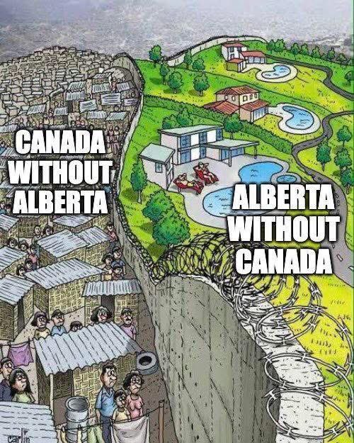 RiseOfAlberta's tweet photo. https://t.co/qumzvuHJko