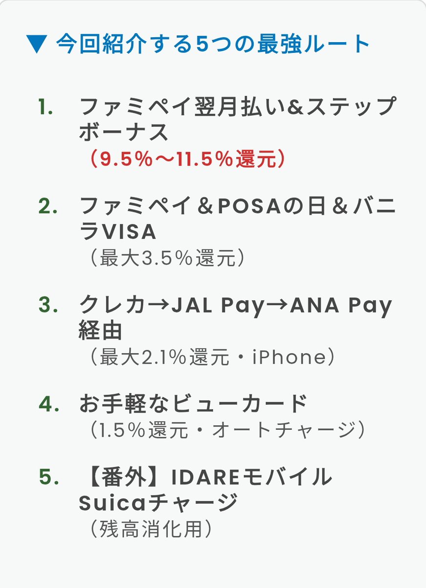 ヨシー (@tenfo2002) / Posts / X