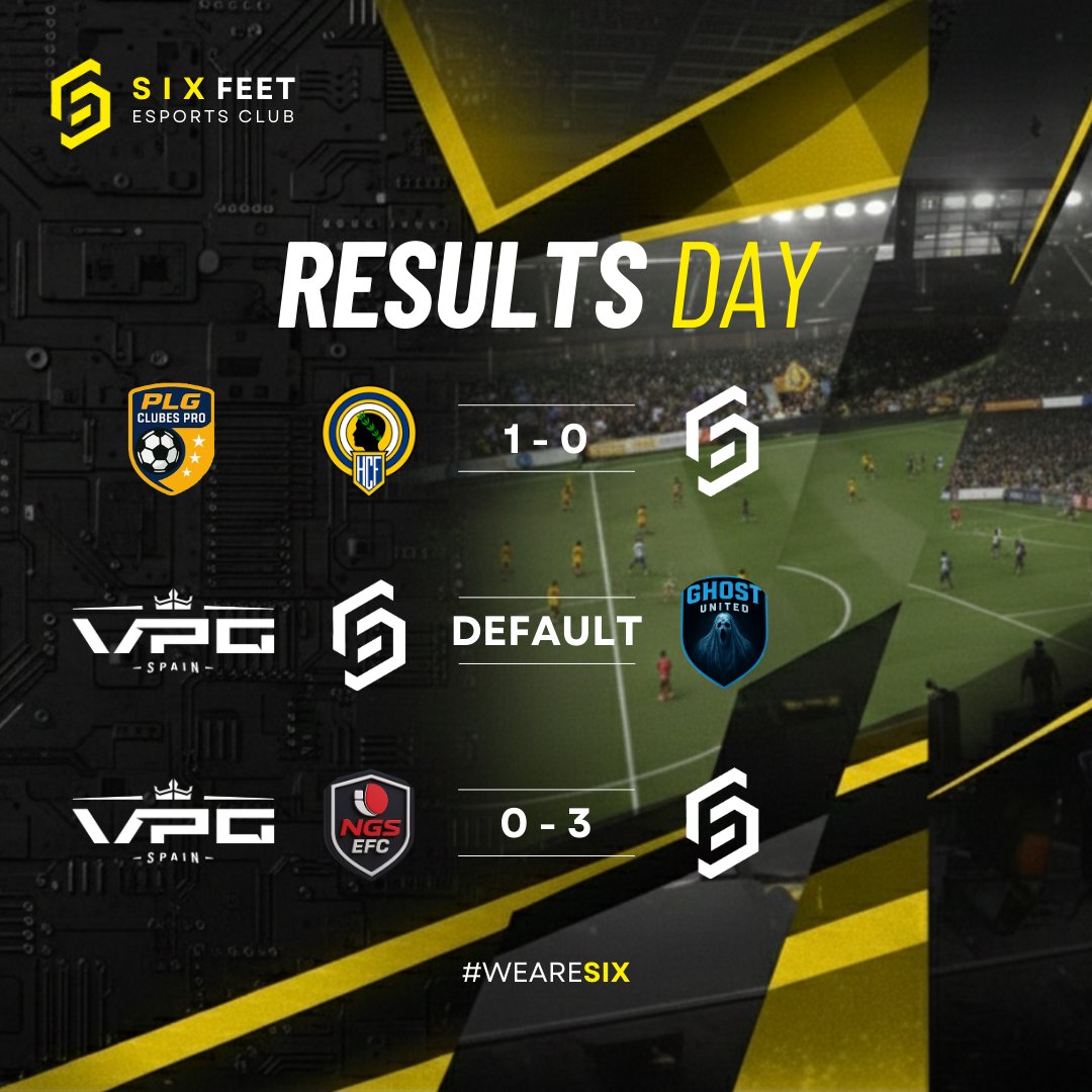 RESULTADOS DE HOY 🚨

Noche bastante neutra con 1❌, 1✅y un partido default por parte del rival.

A seguir trabajando y mejorando💪⏫
#weareSIX