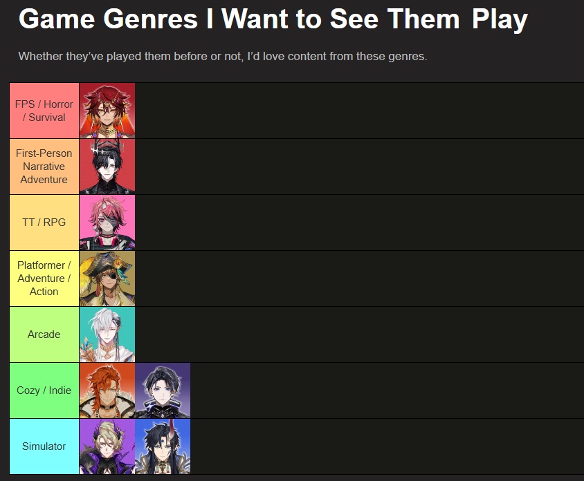QuietlyHaunting's tweet photo. More of this please 🙏
Game genres I want to see Ravallum play more. 🎮 https://t.co/B7Gq1d7UGR