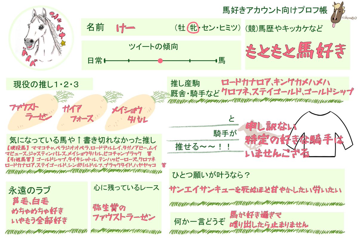 けー(旧どら) tweet media