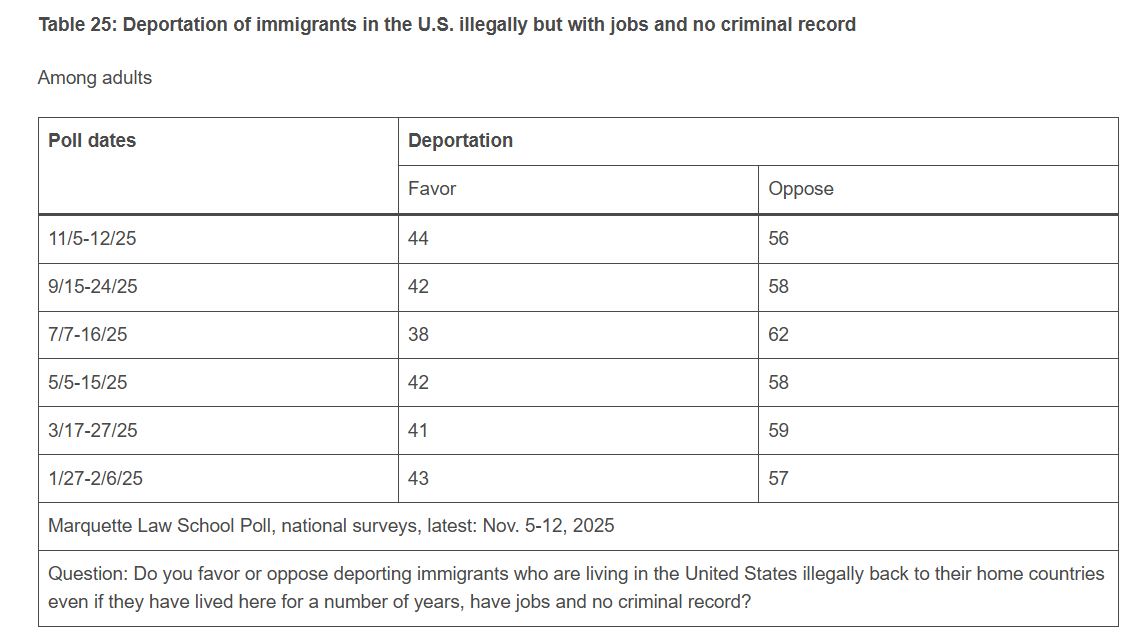 Time 🏴‍☠️ tweet media