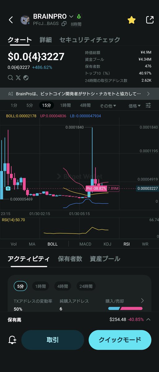 gambledaiski's tweet photo. Up over 300% for a moment.
Didn’t sell.
Then it dumped.
Low cap memecoin life.
#memecoin #CT #CryptoTwitter #SOL
#satoshinakamoto #brainpro https://t.co/OHUXgQgLgs