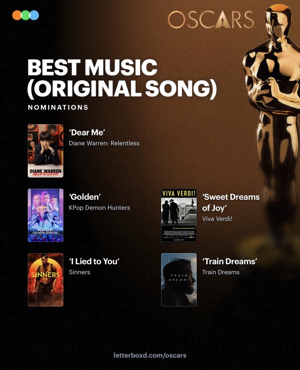 jgoodmanmusic's tweet photo. I’m so proud to congratulate my friend &amp; fellow Topangan - Nicholas Pike on his Oscar nomination! So thrilled to see “Sweet Dreams of Joy” from the doc Viva Verdi! recognized with a Best Original Song nomination at the 2026 @TheAcademy Awards. Most well deserved!👏 #oscars https://t.co/rDPUi2qupR