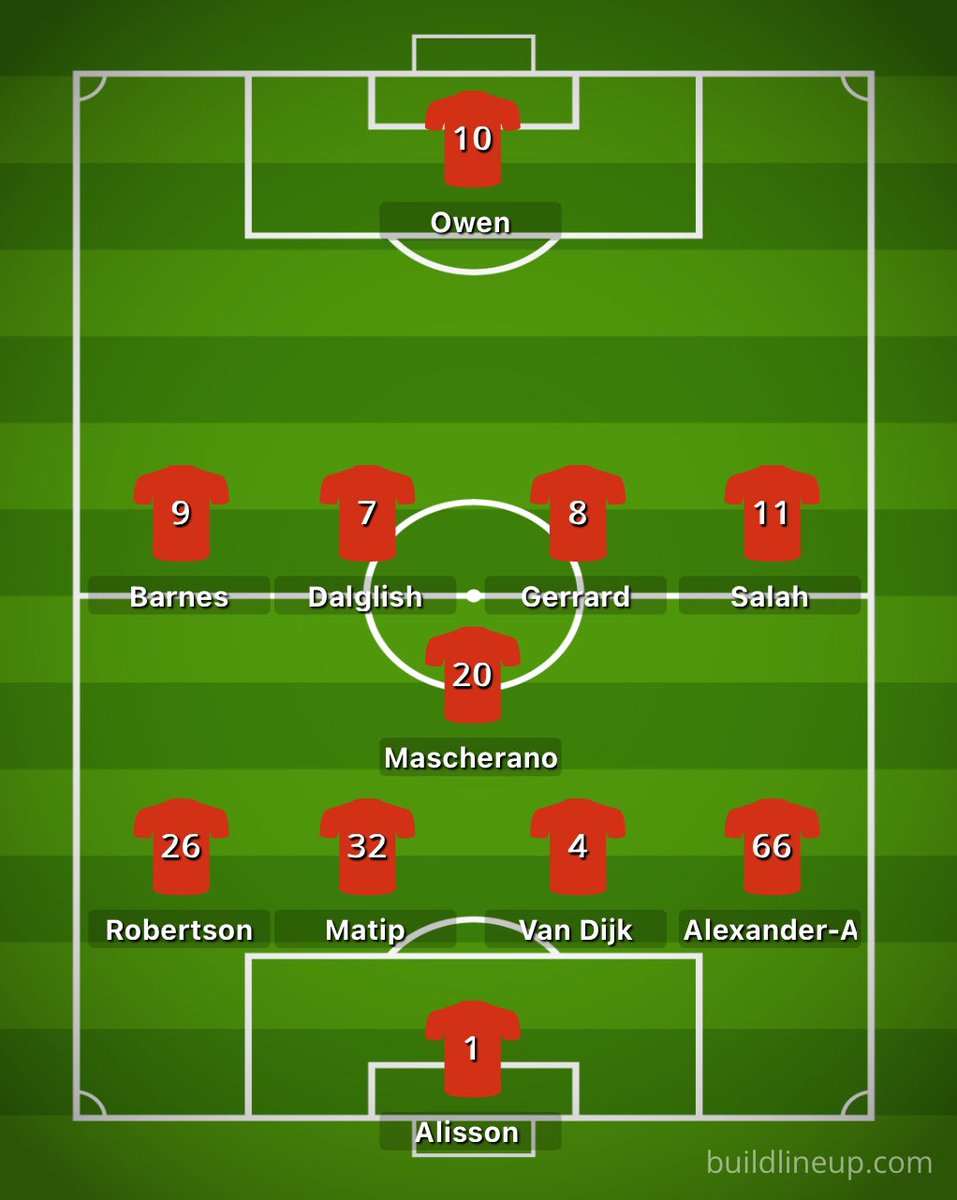 Captain Nate tweet media