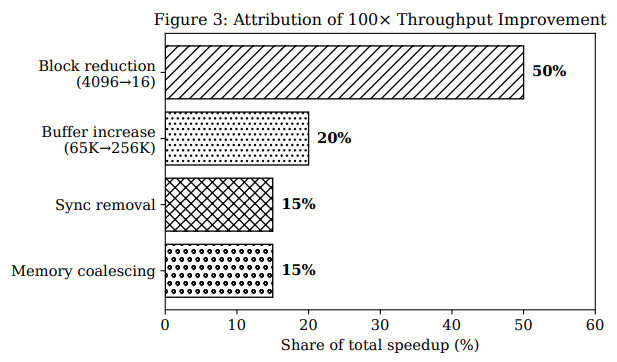 IsaacNudeton tweet media