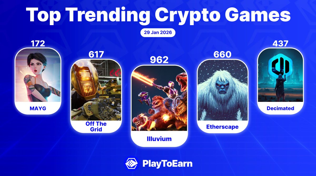 PlayToEarn tweet media