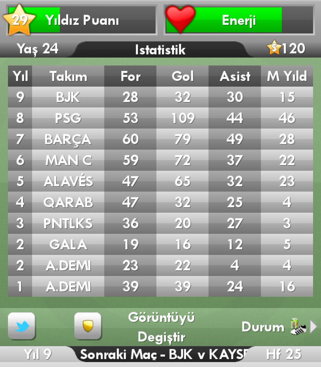 forzabesiktas tweet media