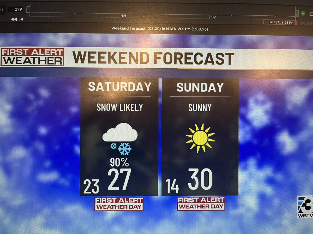 Here we go again! But this time it’s snow.
It all begins Saturday. Who’s ready? #ncwx #scwx #CLTwx