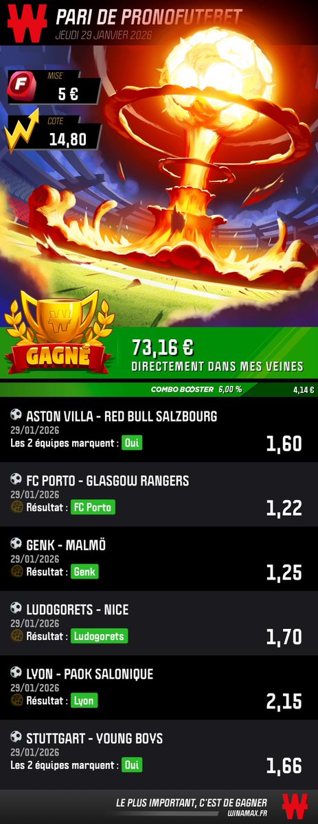 pronofuteplus's tweet photo. BOOOOOM 💥💣🤯
CARNAGE TOTAL DANS LE VIP 🔥

🎯 1 COTE À 15 VALIDÉE (Europa League)
🎯 2 SAFE VALIDÉS dans l’après-midi

📲 Rejoins-moi sur Telegram et encaisse avec nous 🤑💸

👉 Lien en bio 🚀

#TeamParieurs #TeamParieur #Pronos #LigueEuropa #OpenAustralie https://t.co/hSr3ZKZcVk