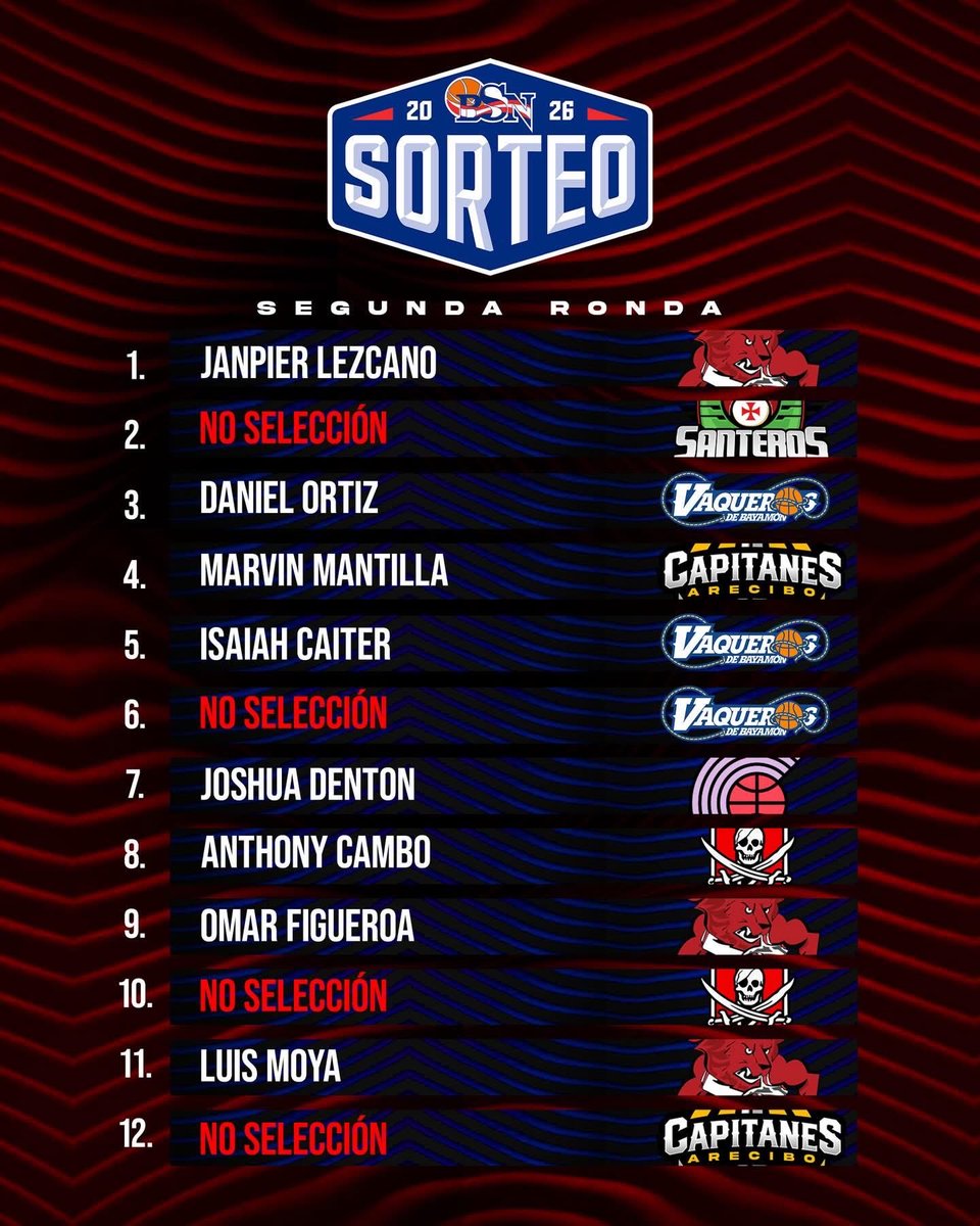 Courtside VIP tweet media