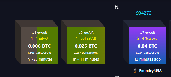 TSatoshis's tweet photo. @ToneVays @fa1rplayy @ProofOfCash @_kami_gawa @sodiumbtc21 It's not growing faster than the maximum, but It's growing faster than if there was NO SPAM.

There are LESS than 2 blocks worth of monetary transactions waiting to get in. There are 38 blocks of spam waiting to get in.

Spam is not just blockchain bloat, it's UTXO bloat too. https://t.co/FkRQKpzjfs