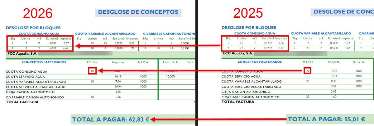 Cayetano Mingorance tweet media