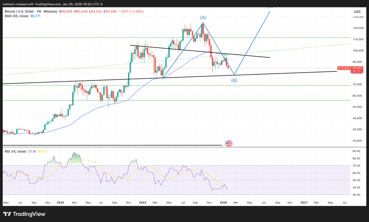 Grass Fed Stack tweet media