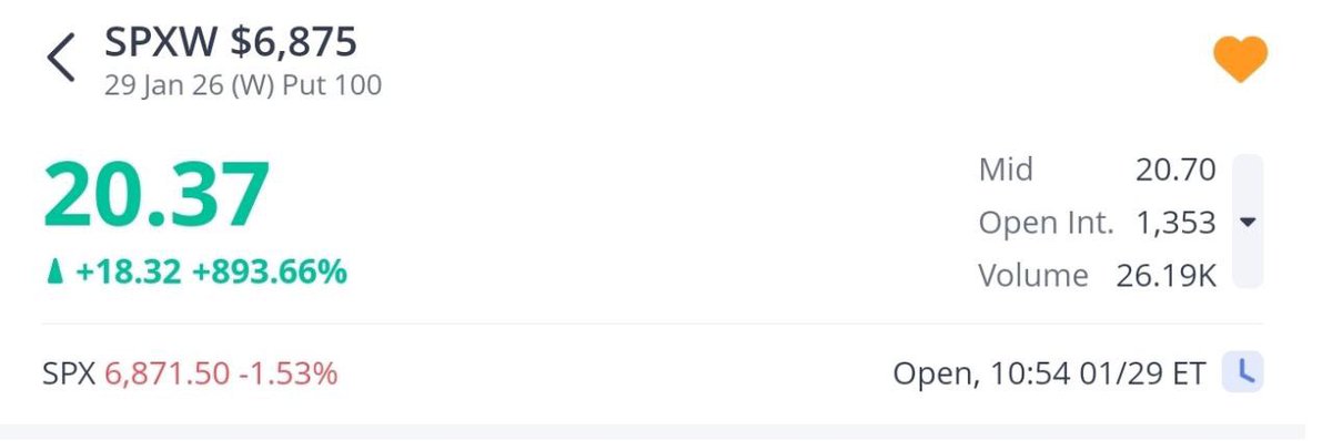 #SPX 
من احدي صفقات #SPX  
الله يبارك لهم مشاء الله