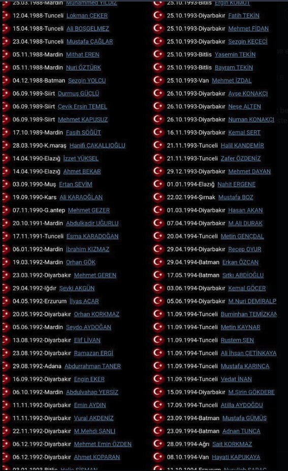 Caglargner1's tweet photo. @MOSSADil A list of the teachers they killed — some of them had just been newly appointed. Young people in their twenties, sent to the eastern regions https://t.co/9palR5xSax