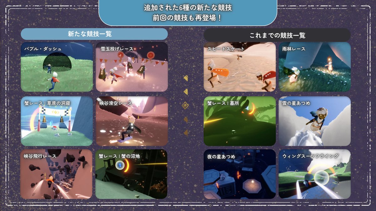 Sky 星を紡ぐ子どもたち tweet media