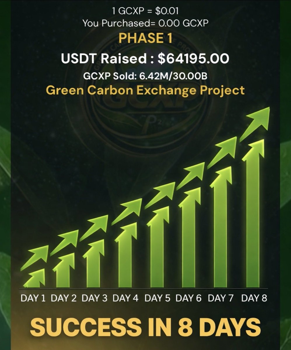💚 From Day 1 to Day 8 — pure green growth for GCXP 📈🌱