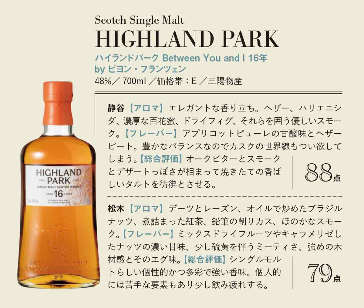 ウイスキーガロア (@_whiskygalore) / Posts / X