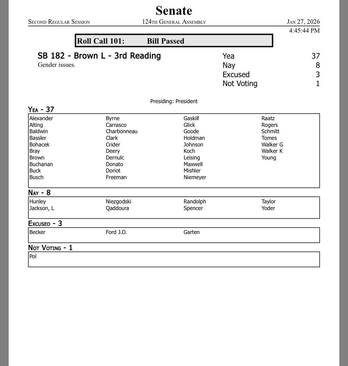 BREAKING: Indiana just passed SB 182

- Establishes 2 sexes, male &amp; female
- require prisoners be incarcerated based on sex
- requires birth certificates state biological sex, M or F
- require school bathrooms and locker rooms be based on sex

Not a single Democrat voted for it.
