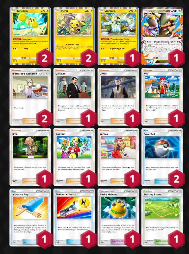 ken_458962's tweet image. ʚ uwu tournament #8 ɞ【272人規模大会】

結果：30位(6-4-0)
使用デッキ：メガガルーラex・オドリドリ

▶R7、R8寝てました😴トプカ前に目が覚めて耐え。今ならそこそこ勝てるかも。でもしっくりこない🤔

#ポケポケ  #PokémonTradingCardGamePocket #Limitless #デッキ紹介