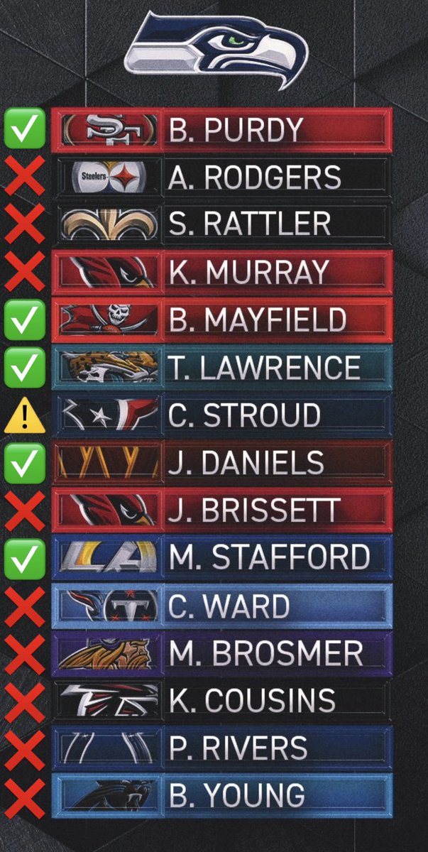 Ceddanne Rafaela Enjoyer tweet media