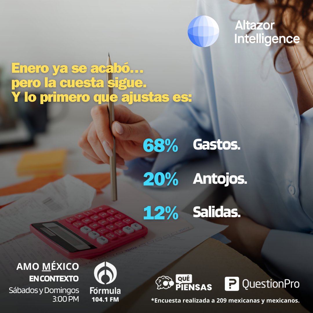 Altazor Intelligence tweet media