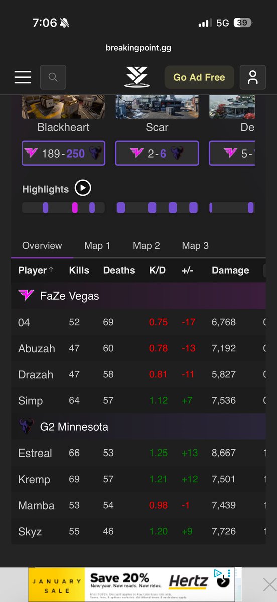 CDLHighlight's tweet image. FaZe fans really thought they were safe with two MFs who went 0-4 in 3 grand finals 😭

Drazah with 5800 damage in a series. Alluka is coming for that spot
