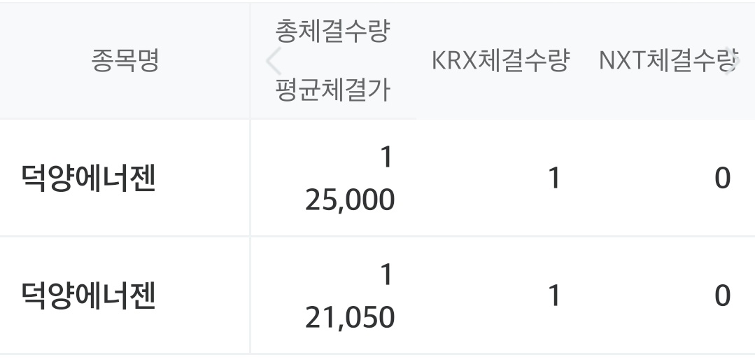 두됴지 tweet media