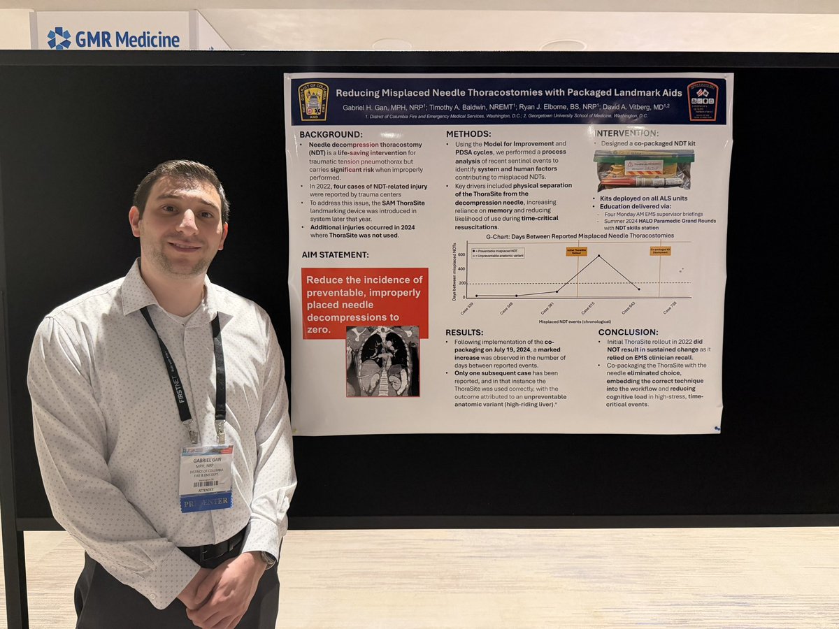 Gabe Gan, MPH, NRP tweet media