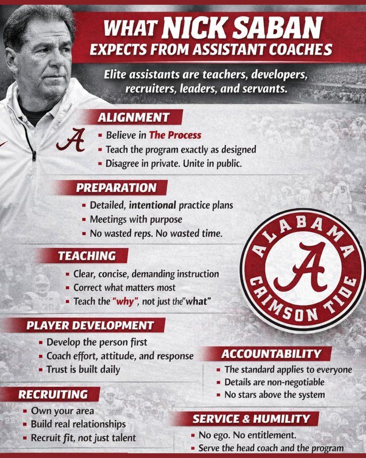 CoachLync | Tools & Playbooks tweet media