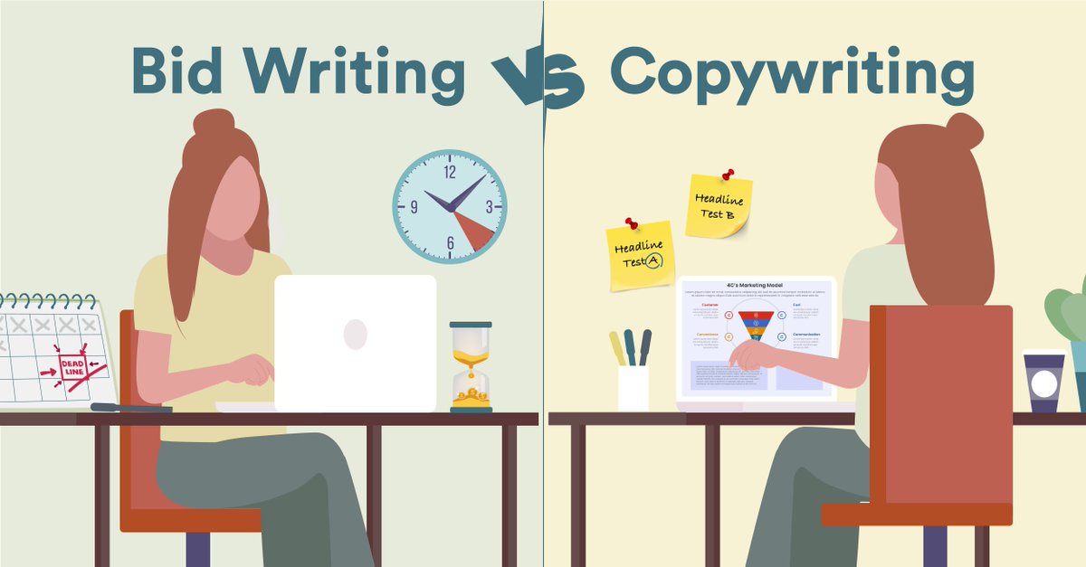 BidWrite tweet media